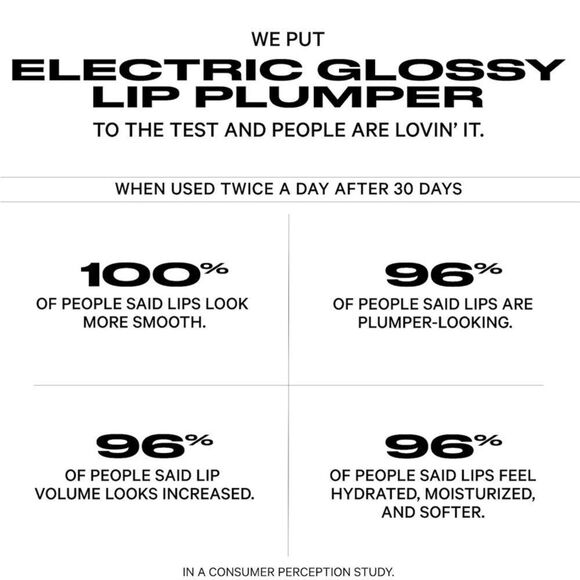 Milk Makeup Electric Glossy Lip Plumper Full Size NIB - Picture 7 of 9